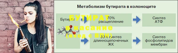 дмт Верхний Тагил